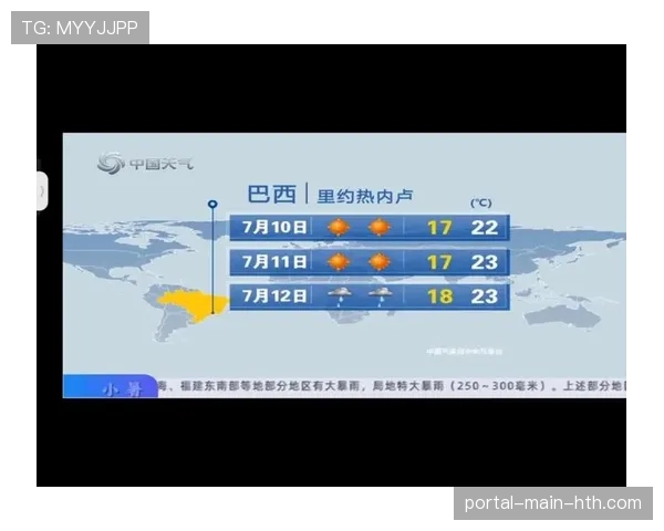 天气预报显示，米兰地区比赛日可能降雨