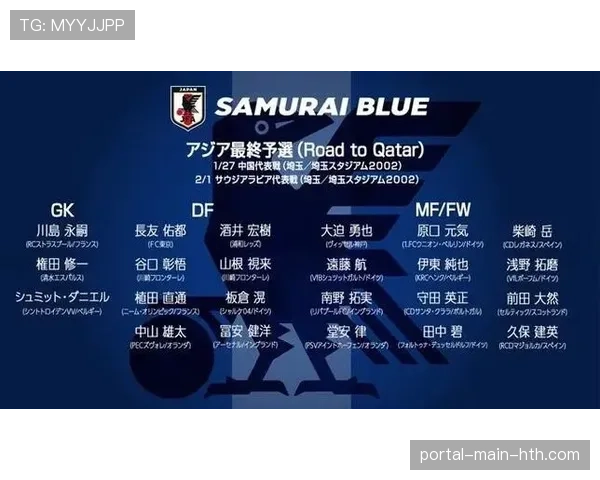 国家队比赛日将至，各国公布最新大名单